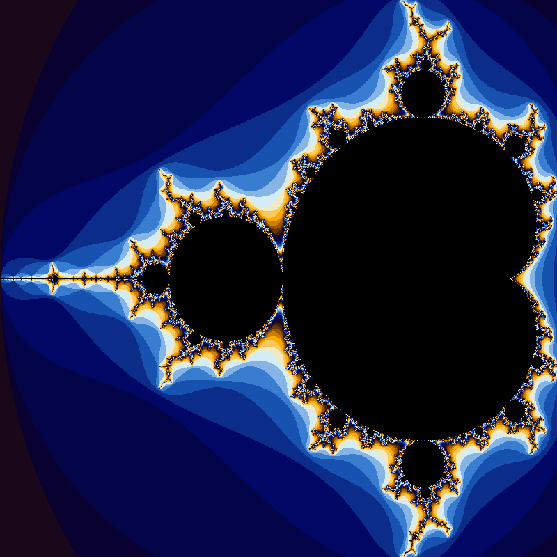 Mandelbrot first version